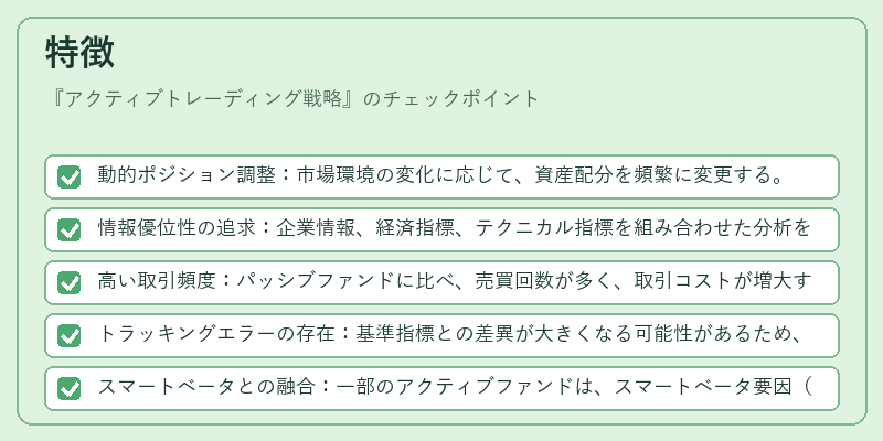 特徴（アクティブトレーディング戦略）の図解