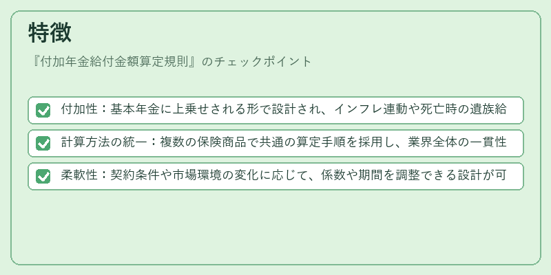 特徴（付加年金給付金額算定規則）の図解