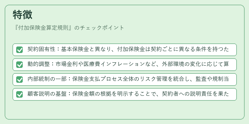 特徴（付加保険金算定規則）の図解