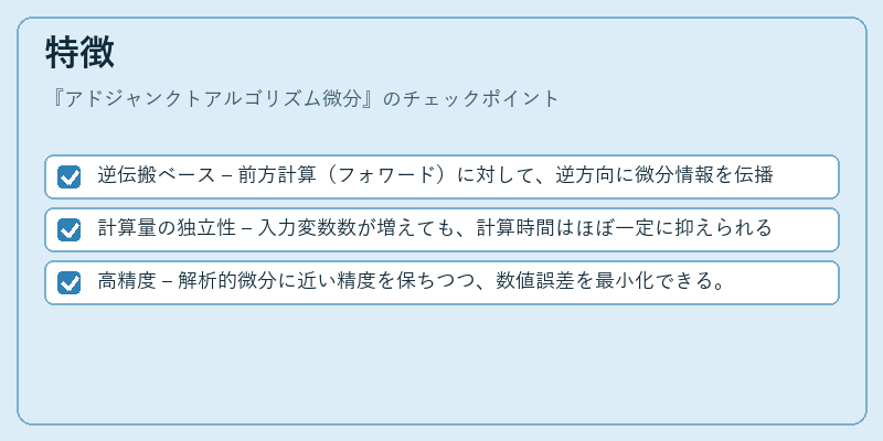 特徴(アドジャンクトアルゴリズム微分)の図解