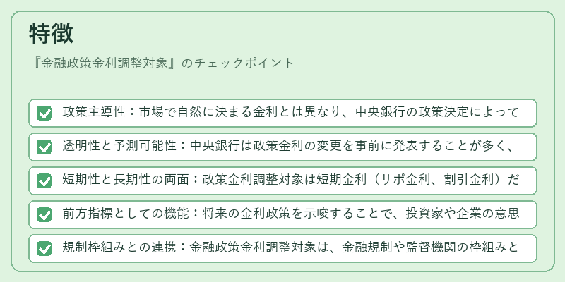 特徴（金融政策金利調整対象）の図解