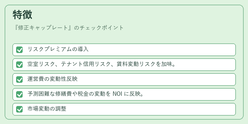 特徴(修正キャップレート)の図解