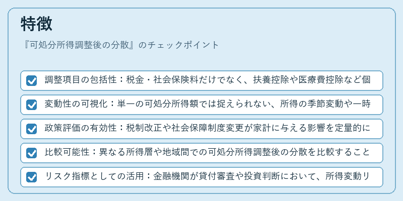 特徴（可処分所得調整後の分散）の図解