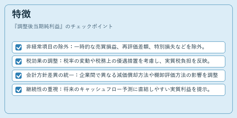 特徴（調整後当期純利益）の図解