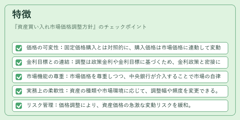 特徴（資産買い入れ市場価格調整方針）の図解