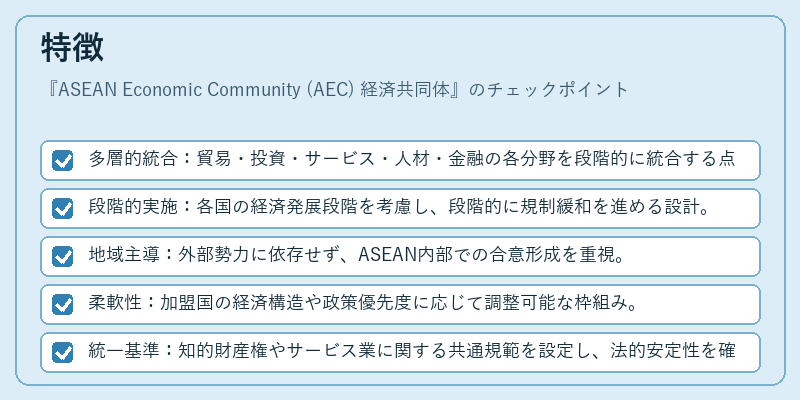 特徴(ASEAN Economic Community (AEC) 経済共同体)の図解