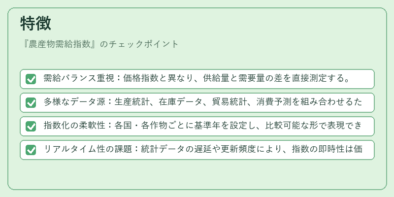 特徴(農産物需給指数)の図解