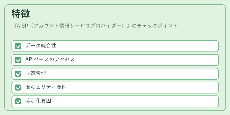 特徴（AISP（アカウント情報サービスプロバイダー））の図解
