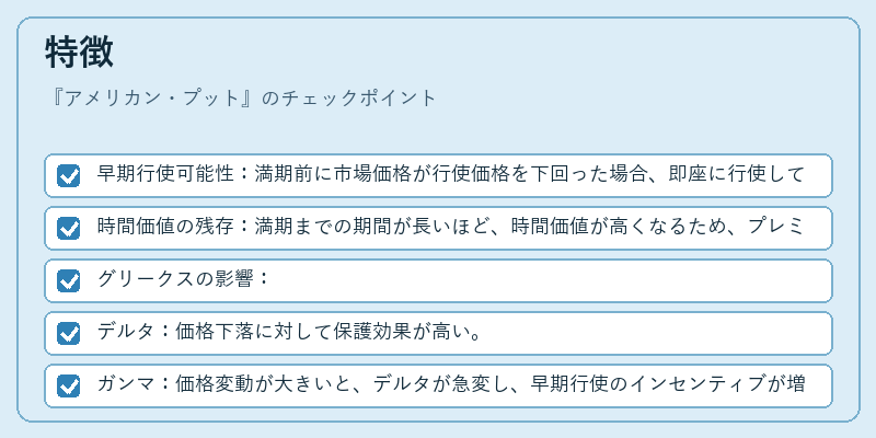 特徴（アメリカン・プット）の図解
