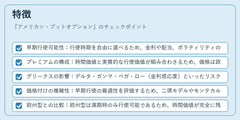 特徴(アメリカン・プットオプション)の図解