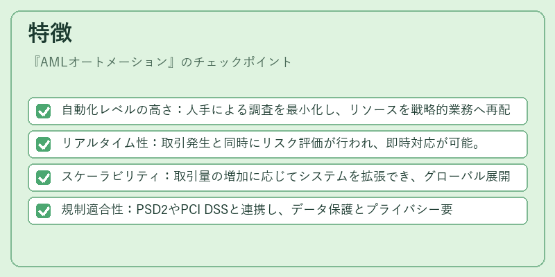 特徴（AMLオートメーション）の図解