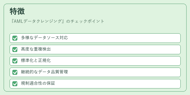 特徴(AMLデータクレンジング)の図解