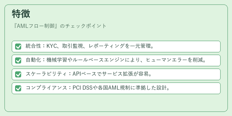 特徴(AMLフロー制御)の図解