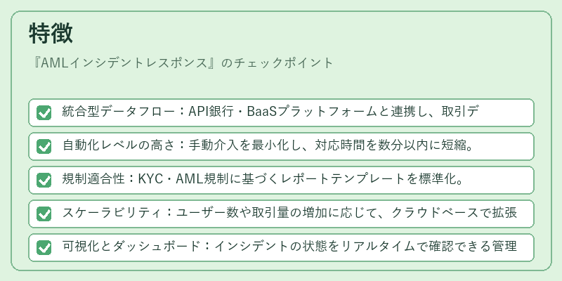 特徴(AMLインシデントレスポンス)の図解