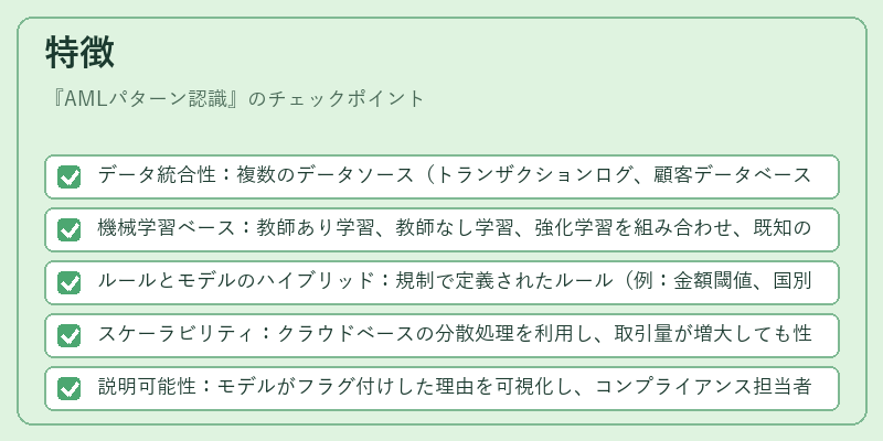 特徴（AMLパターン認識）の図解