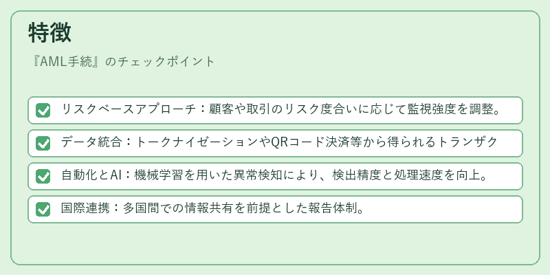 特徴（AML手続）の図解
