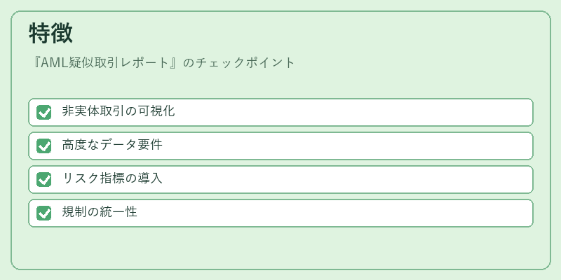 特徴（AML疑似取引レポート）の図解