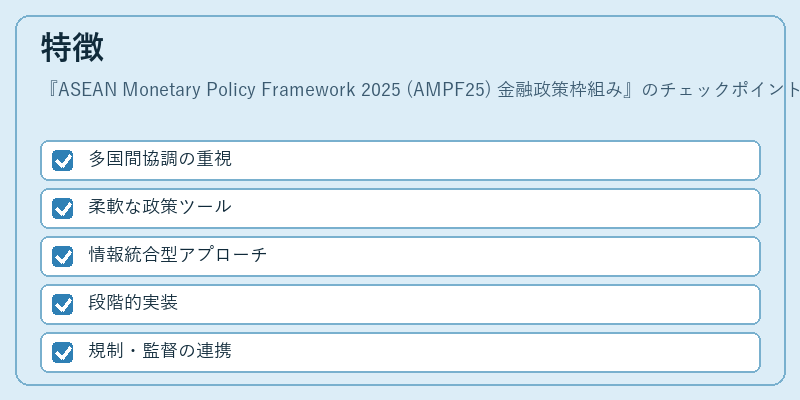 特徴（ASEAN Monetary Policy Framework 2025 (AMPF25) 金融政策枠組み）の図解