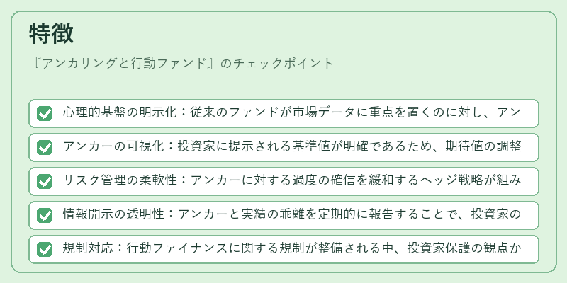 特徴（アンカリングと行動ファンド）の図解