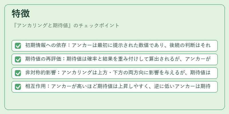 特徴（アンカリングと期待値）の図解