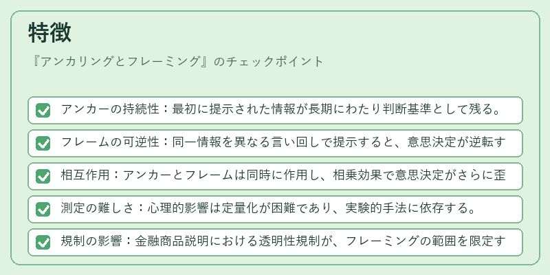 特徴(アンカリングとフレーミング)の図解