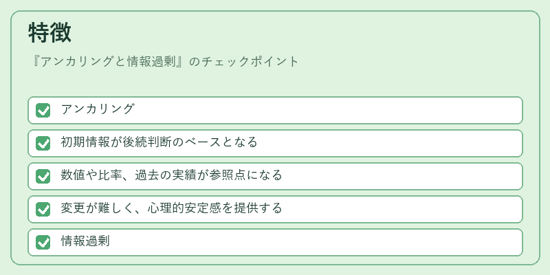 特徴（アンカリングと情報過剰）の図解