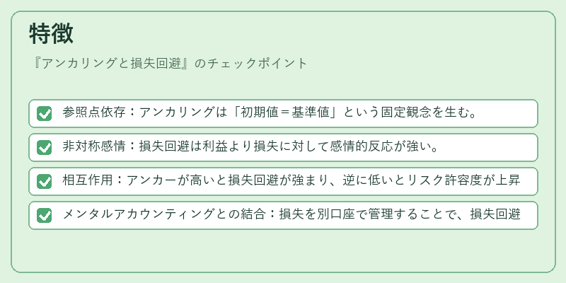 特徴（アンカリングと損失回避）の図解
