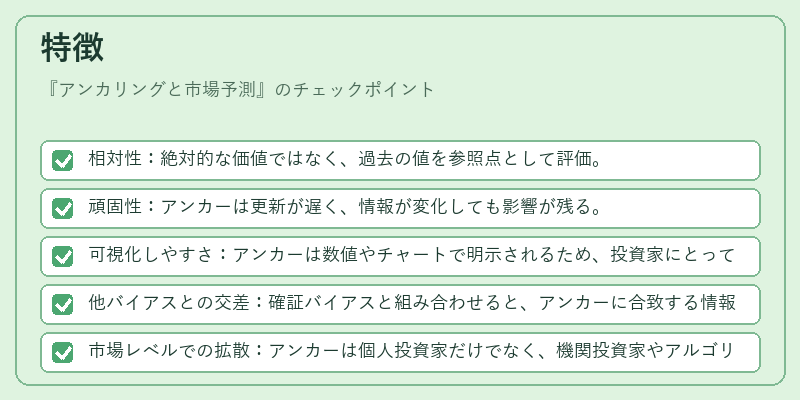 特徴（アンカリングと市場予測）の図解