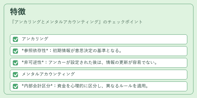 特徴（アンカリングとメンタルアカウンティング）の図解