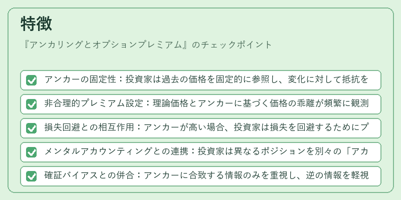 特徴（アンカリングとオプションプレミアム）の図解