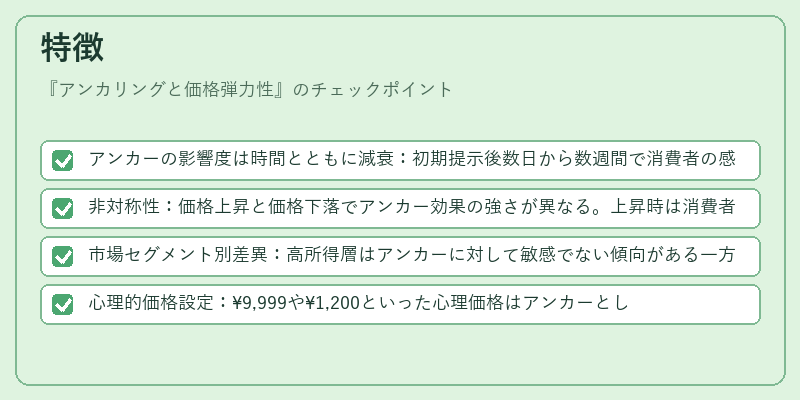 特徴（アンカリングと価格弾力性）の図解