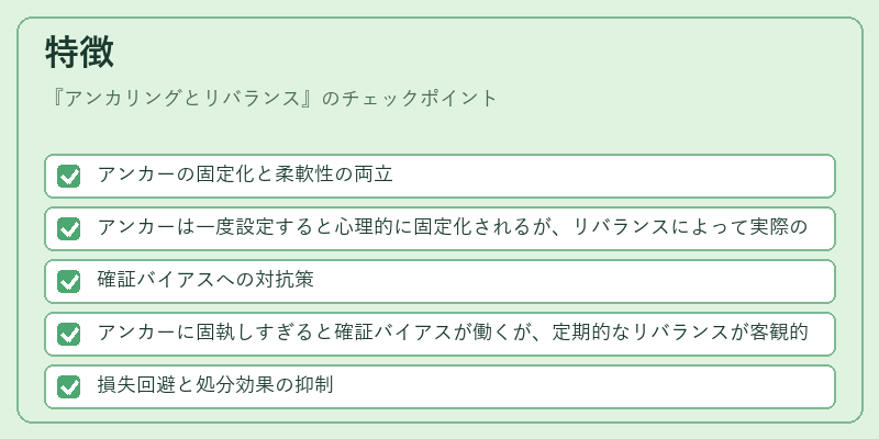 特徴（アンカリングとリバランス）の図解