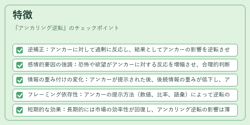 特徴（アンカリング逆転）の図解