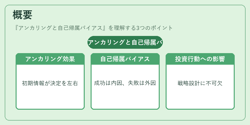 概要（アンカリングと自己帰属バイアス）の図解