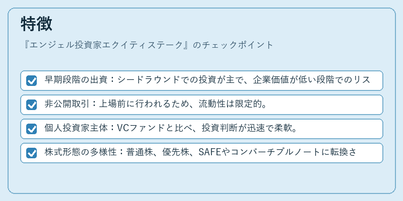 特徴（エンジェル投資家エクイティステーク）の図解