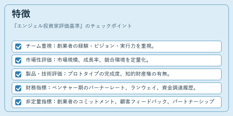 特徴（エンジェル投資家評価基準）の図解