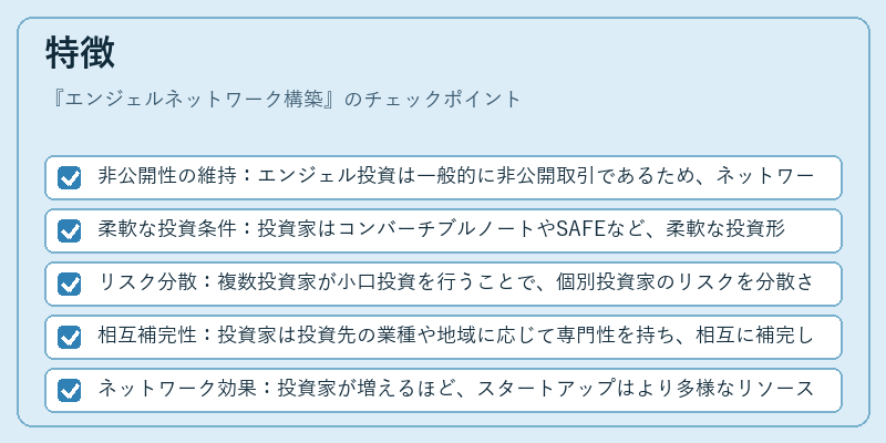 特徴(エンジェルネットワーク構築)の図解