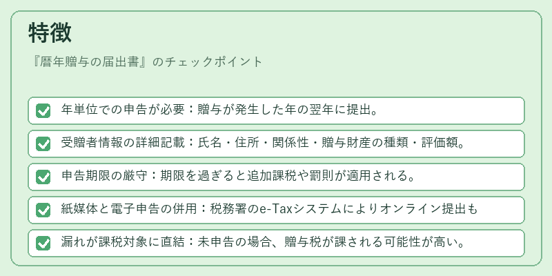 特徴（暦年贈与の届出書）の図解