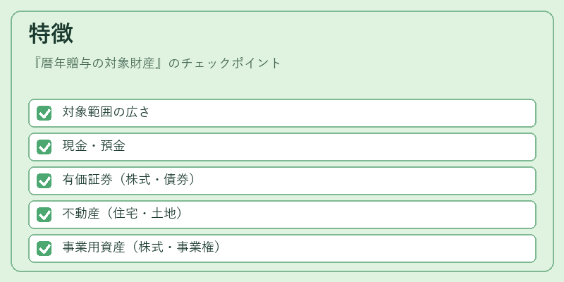 特徴（暦年贈与の対象財産）の図解