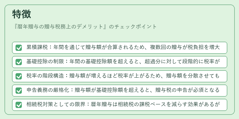 特徴(暦年贈与の贈与税務上のデメリット)の図解