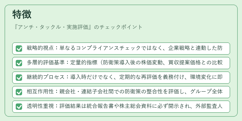 特徴（アンチ・タックル・実施評価）の図解