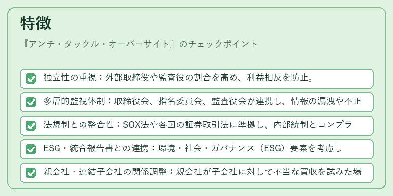特徴（アンチ・タックル・オーバーサイト）の図解