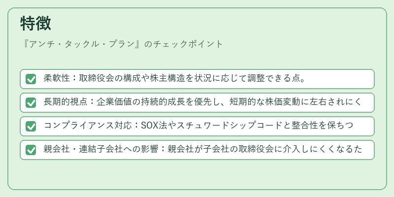 特徴（アンチ・タックル・プラン）の図解