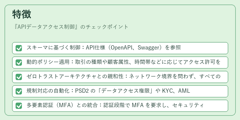 特徴（APIデータアクセス制御）の図解