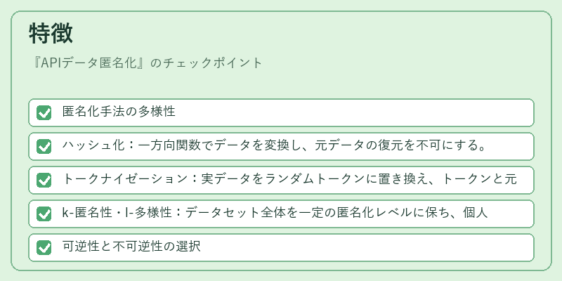 特徴（APIデータ匿名化）の図解