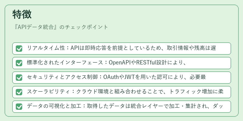 特徴（APIデータ統合）の図解