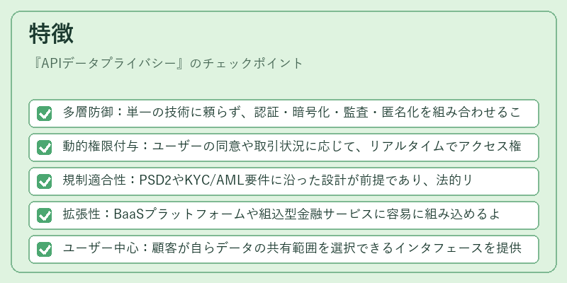 特徴（APIデータプライバシー）の図解