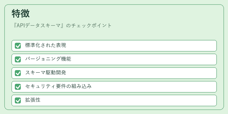 特徴（APIデータスキーマ）の図解