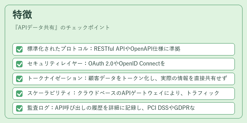 特徴（APIデータ共有）の図解
