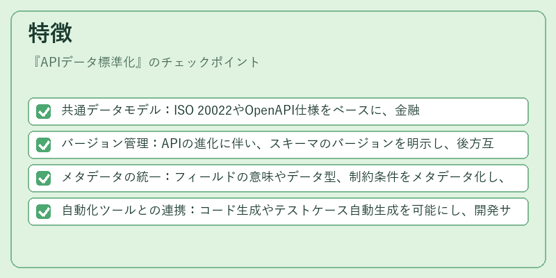 特徴（APIデータ標準化）の図解